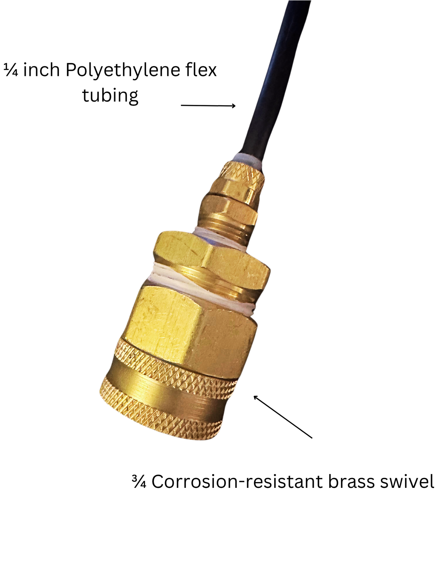 Sulfur Removal System